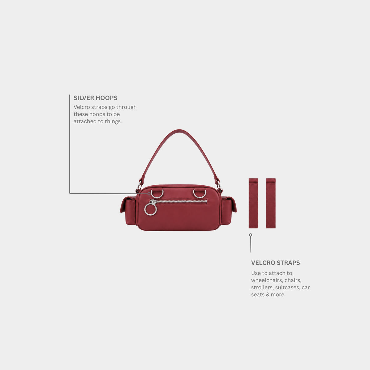 Adison bag in Red - Essential bag (Pre Order)